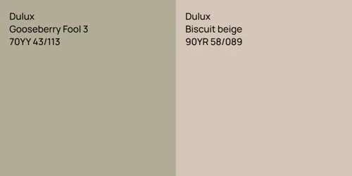70YY 43/113 Gooseberry Fool 3 vs 90YR 58/089 Biscuit beige