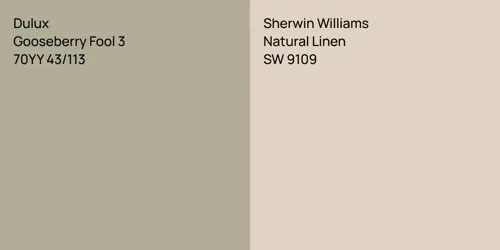 70YY 43/113 Gooseberry Fool 3 vs SW 9109 Natural Linen