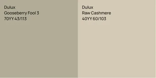 70YY 43/113 Gooseberry Fool 3 vs 40YY 60/103 Raw Cashmere