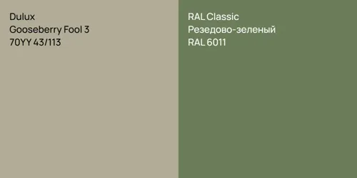 70YY 43/113 Gooseberry Fool 3 vs RAL 6011 Резедово-зеленый