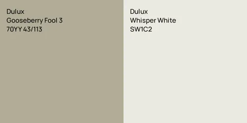 70YY 43/113 Gooseberry Fool 3 vs SW1C2 Whisper White