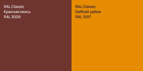 RAL 3009 Красная окись vs RAL 1007  Daffodil yellow