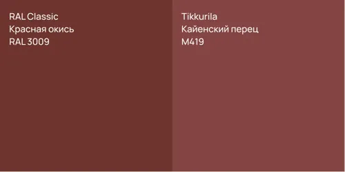 RAL 3009 Красная окись vs M419 Кайенский перец