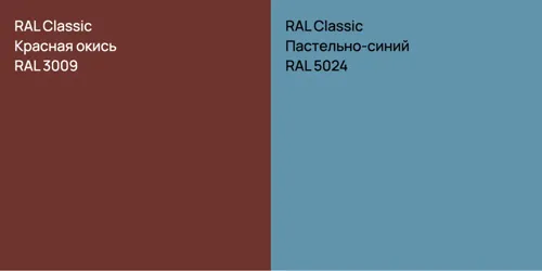 RAL 3009 Красная окись vs RAL 5024 Пастельно-синий