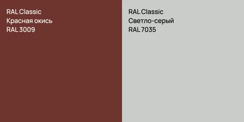 RAL 3009 Красная окись vs RAL 7035 Светло-серый