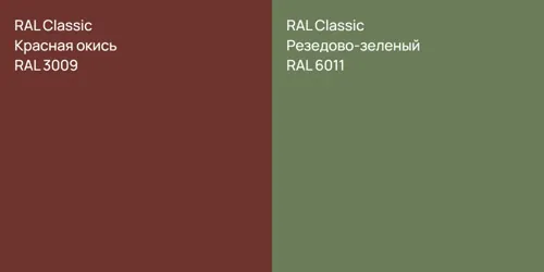 RAL 3009 Красная окись vs RAL 6011 Резедово-зеленый