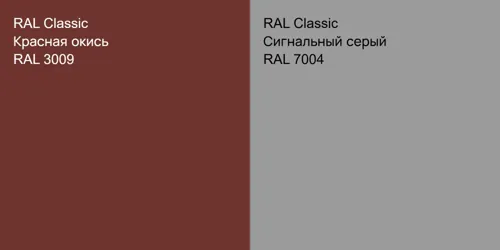 RAL 3009 Красная окись vs RAL 7004 Сигнальный серый