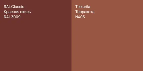 RAL 3009 Красная окись vs N405 Терракота