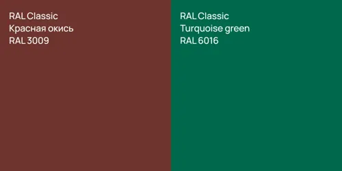 RAL 3009 Красная окись vs RAL 6016  Turquoise green
