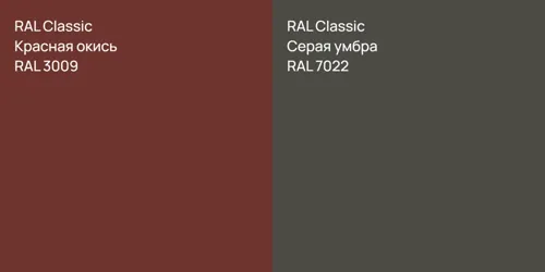 RAL 3009 Красная окись vs RAL 7022 Серая умбра