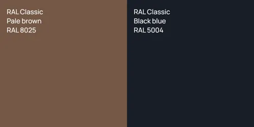 RAL 8025  Pale brown vs RAL 5004  Black blue