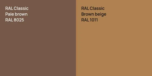 RAL 8025  Pale brown vs RAL 1011  Brown beige