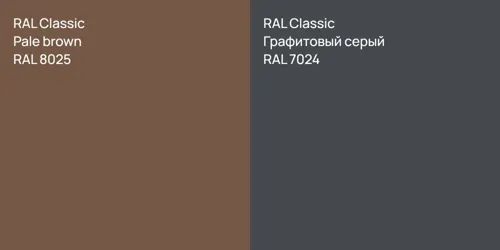 RAL 8025  Pale brown vs RAL 7024 Графитовый серый