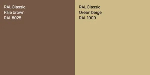 RAL 8025  Pale brown vs RAL 1000  Green beige