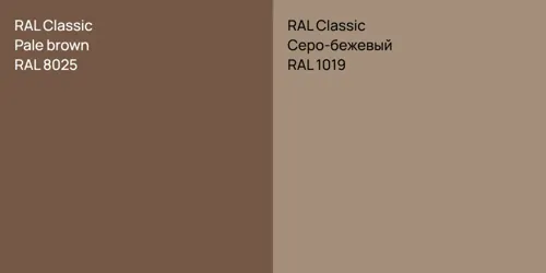 RAL 8025  Pale brown vs RAL 1019 Серо-бежевый