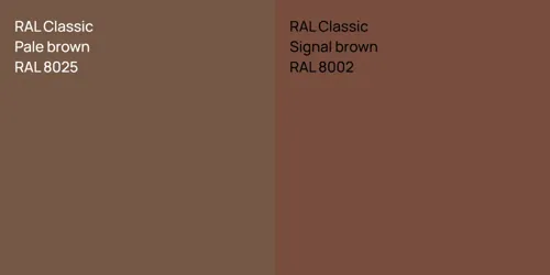 RAL 8025  Pale brown vs RAL 8002  Signal brown