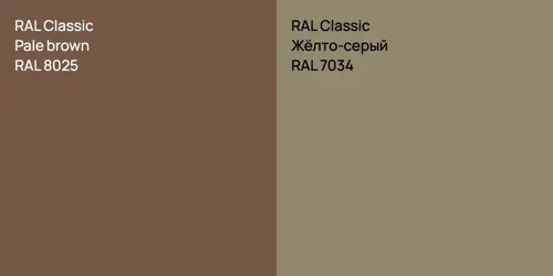 RAL 8025  Pale brown vs RAL 7034 Жёлто-серый