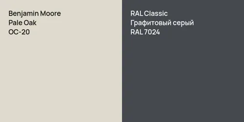 OC-20 Pale Oak vs RAL 7024 Графитовый серый