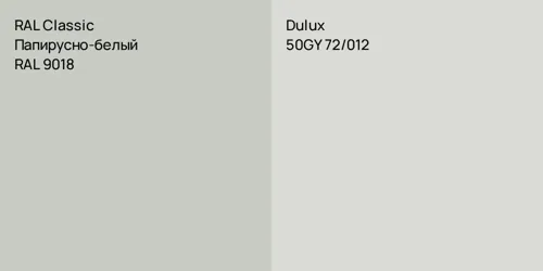 RAL 9018 Папирусно-белый vs 50GY 72/012 null