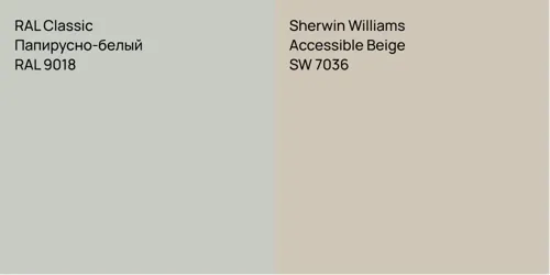 RAL 9018 Папирусно-белый vs SW 7036 Accessible Beige