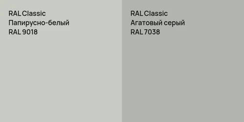 RAL 9018 Папирусно-белый vs RAL 7038 Агатовый серый