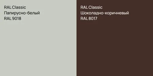 RAL 9018 Папирусно-белый vs RAL 8017 Шоколадно-коричневый