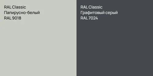 RAL 9018 Папирусно-белый vs RAL 7024 Графитовый серый