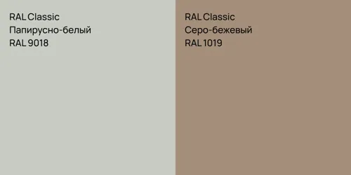 RAL 9018 Папирусно-белый vs RAL 1019 Серо-бежевый