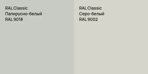 RAL 9018 Папирусно-белый vs RAL 9002 Серо-белый