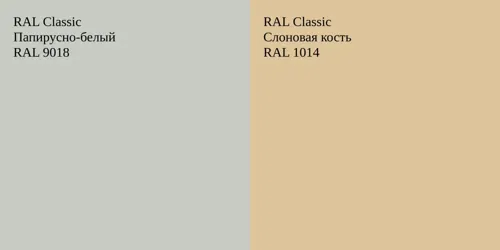 RAL 9018 Папирусно-белый vs RAL 1014 Слоновая кость