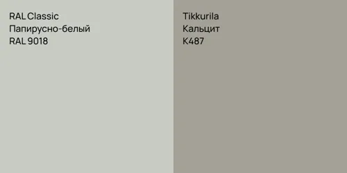 RAL 9018 Папирусно-белый vs K487 Кальцит