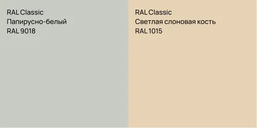 RAL 9018 Папирусно-белый vs RAL 1015 Светлая слоновая кость