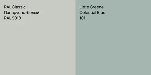 RAL 9018 Папирусно-белый vs 101 Celestial Blue