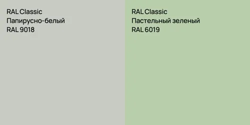 RAL 9018 Папирусно-белый vs RAL 6019 Пастельный зеленый