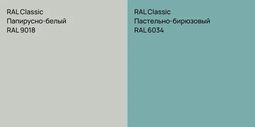 RAL 9018 Папирусно-белый vs RAL 6034 Пастельно-бирюзовый