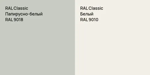 RAL 9018 Папирусно-белый vs RAL 9010 Белый