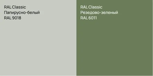 RAL 9018 Папирусно-белый vs RAL 6011 Резедово-зеленый