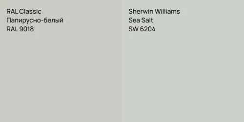 RAL 9018 Папирусно-белый vs SW 6204 Sea Salt