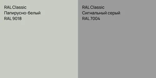 RAL 9018 Папирусно-белый vs RAL 7004 Сигнальный серый