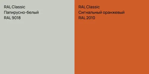 RAL 9018 Папирусно-белый vs RAL 2010 Сигнальный оранжевый