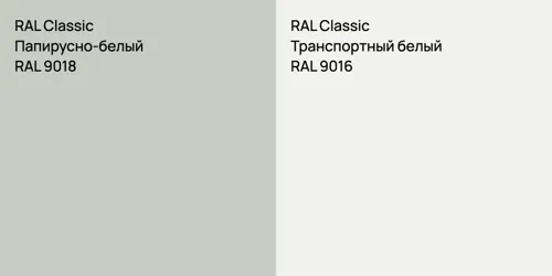RAL 9018 Папирусно-белый vs RAL 9016 Транспортный белый