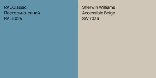 RAL 5024 Пастельно-синий vs SW 7036 Accessible Beige