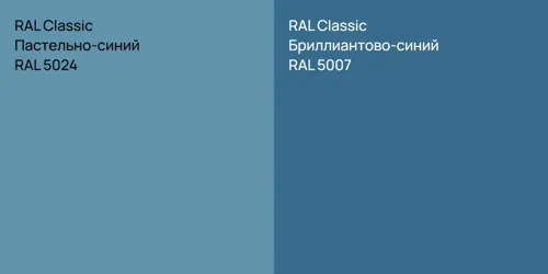RAL 5024 Пастельно-синий vs RAL 5007 Бриллиантово-синий