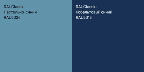 RAL 5024 Пастельно-синий vs RAL 5013 Кобальтовый синий