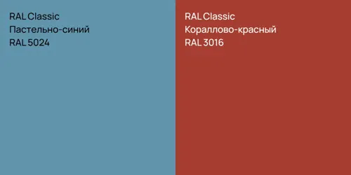 RAL 5024 Пастельно-синий vs RAL 3016 Кораллово-красный