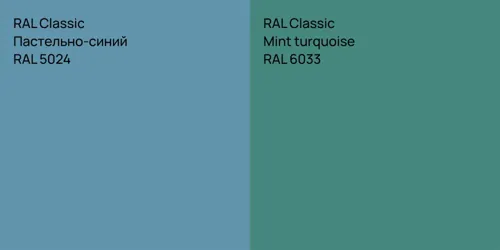 RAL 5024 Пастельно-синий vs RAL 6033  Mint turquoise