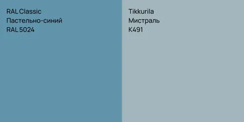RAL 5024 Пастельно-синий vs K491 Мистраль