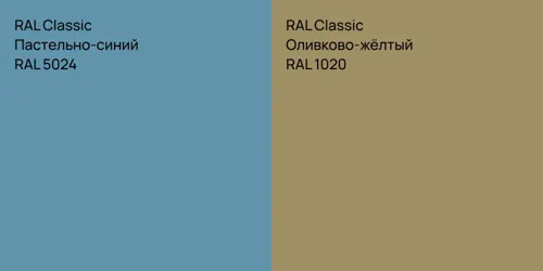 RAL 5024 Пастельно-синий vs RAL 1020 Оливково-жёлтый
