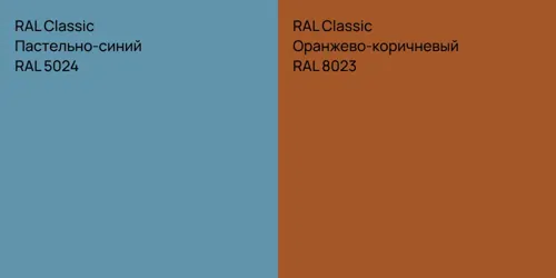 RAL 5024 Пастельно-синий vs RAL 8023 Оранжево-коричневый