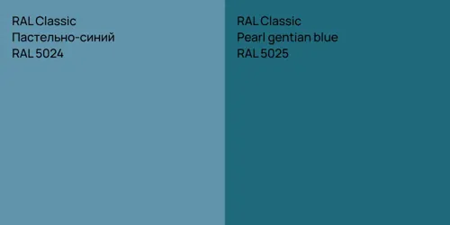 RAL 5024 Пастельно-синий vs RAL 5025  Pearl gentian blue